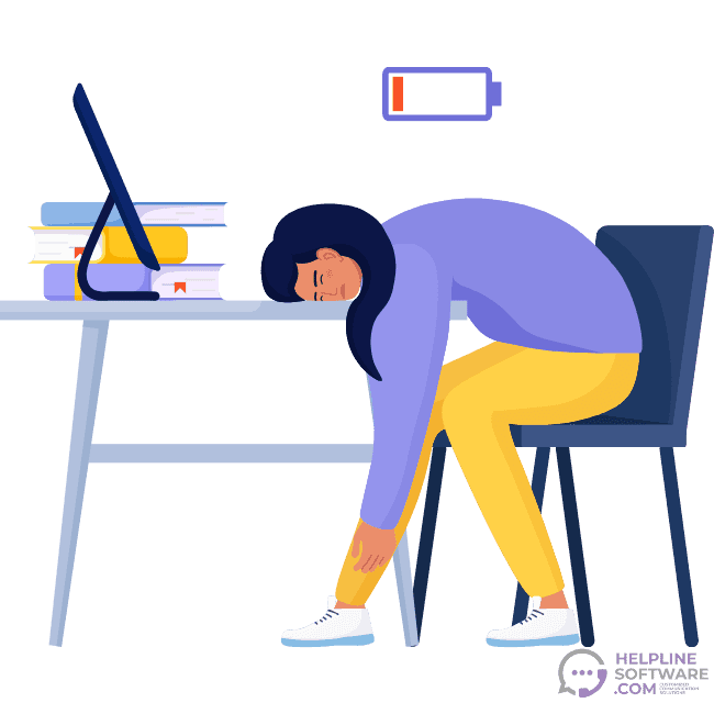 Supporting Sustainable On-Call Teams