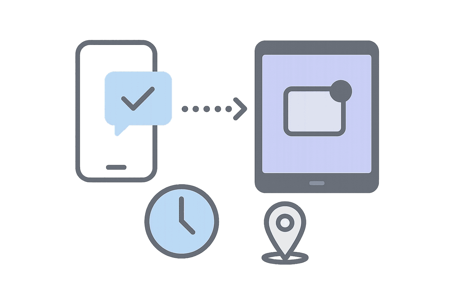 24/7 Coverage Across Mobile & Remote Teams