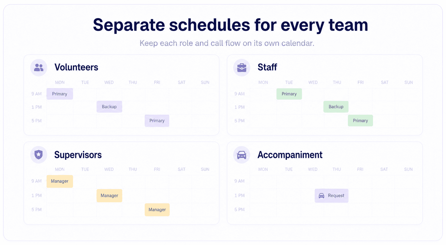 Four separate team calendars connected to their own call-routing flows.