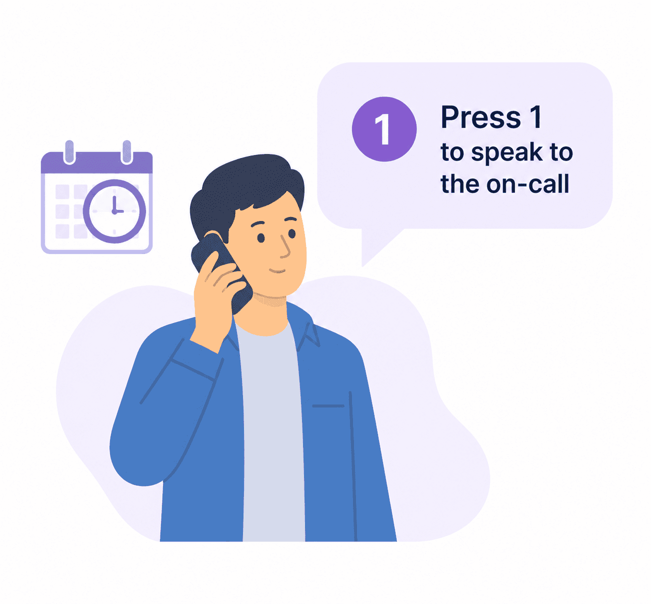 Spanish call-routing menu workflow with primary, backup, staff, and manager escalation