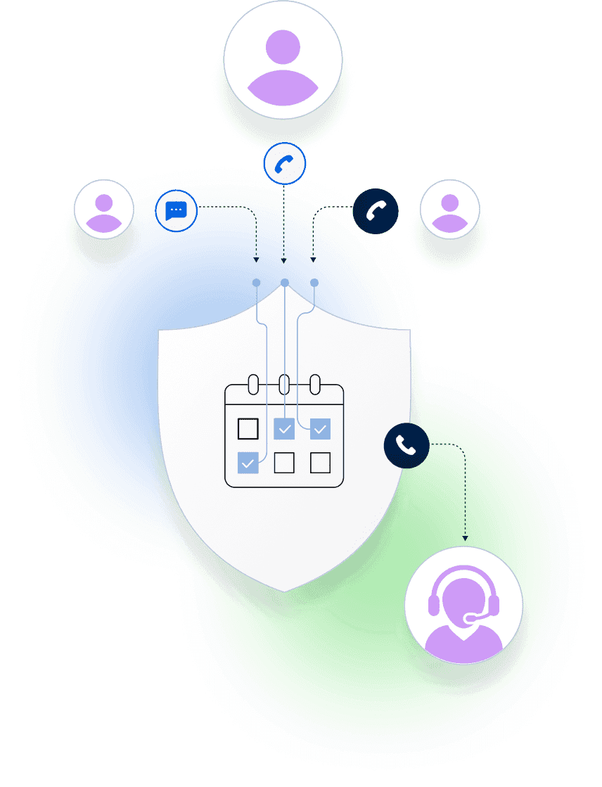 Outage protection infrastructure for on-call phone lines