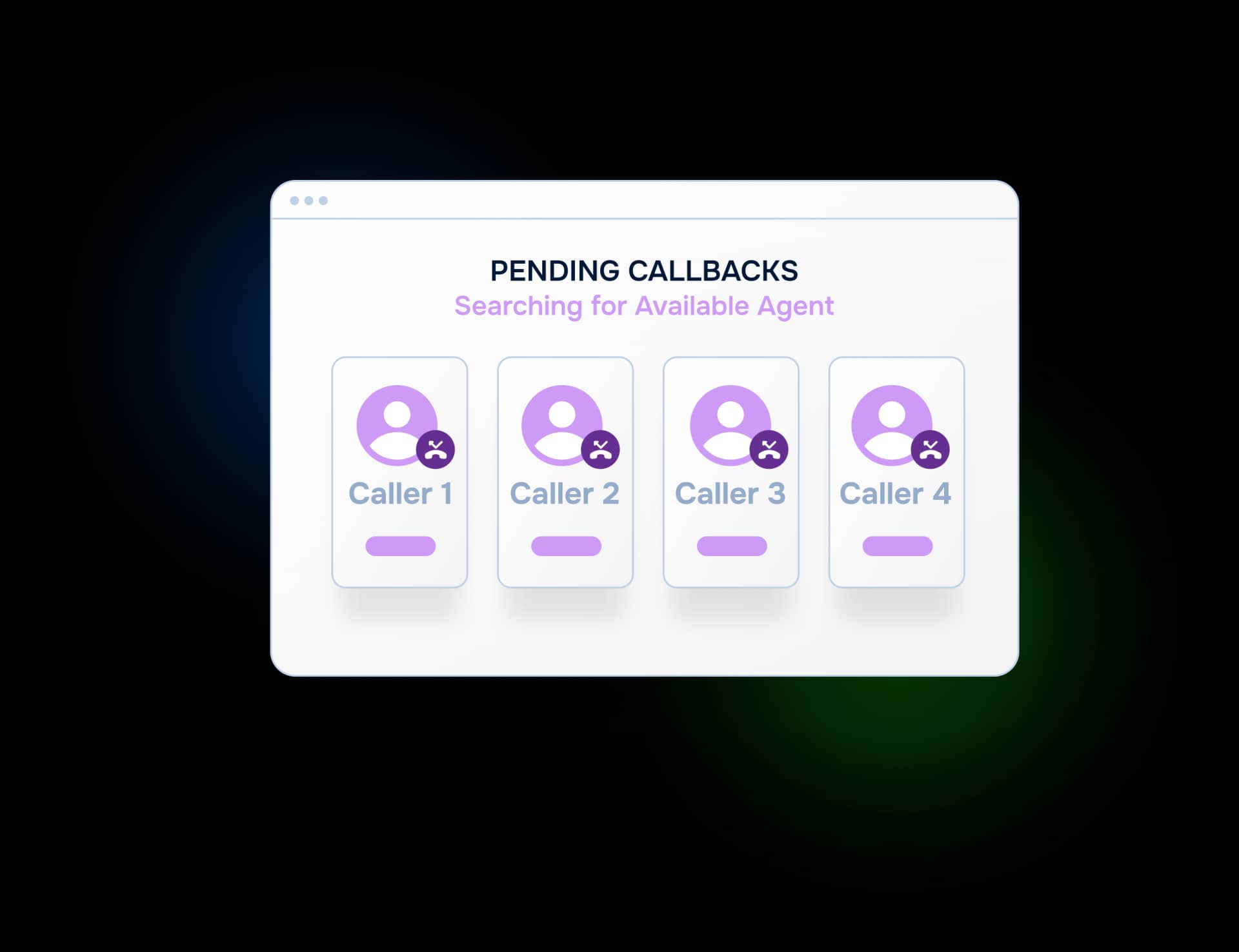Missed call tracking dashboard with automatic callback capture