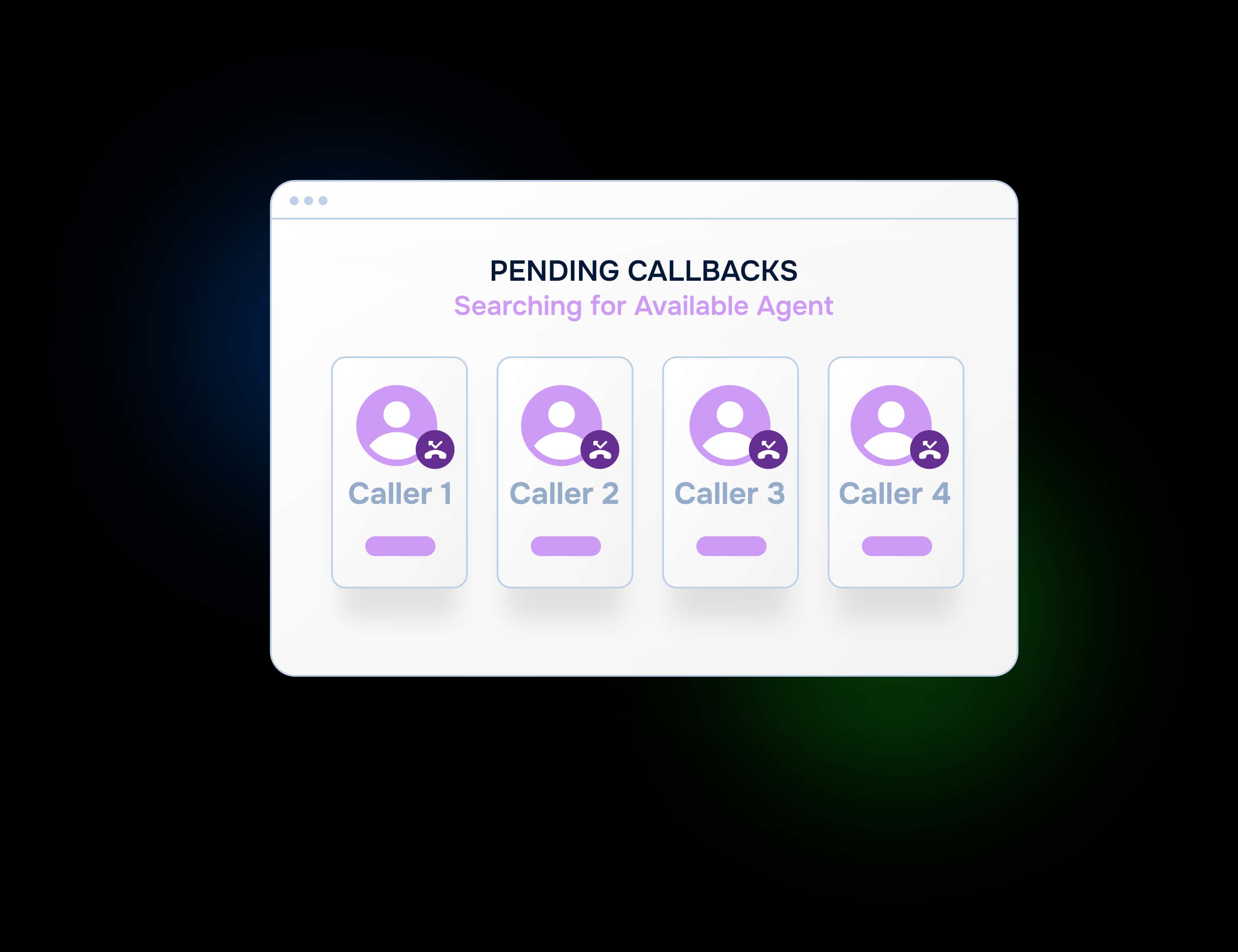 Manager record showing after-hours contact attempts and acceptance