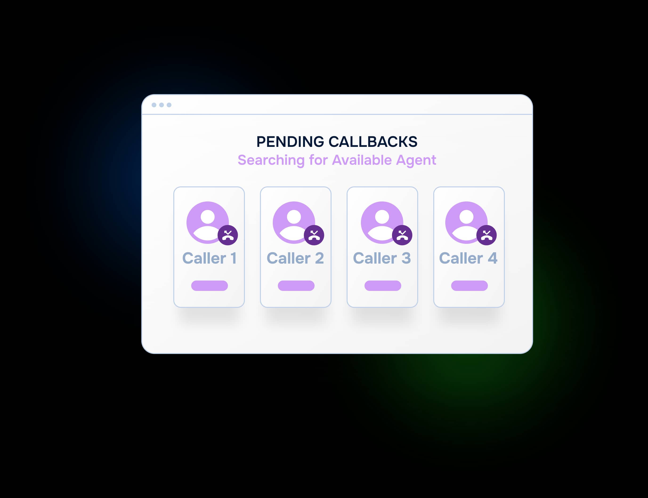 Call activity log showing routing attempts, missed calls, accepted handoffs, and escalation results