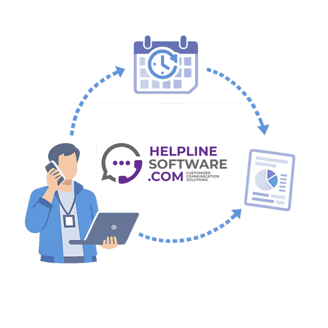 Integrated on-call management workflow from schedule to responder and reporting.