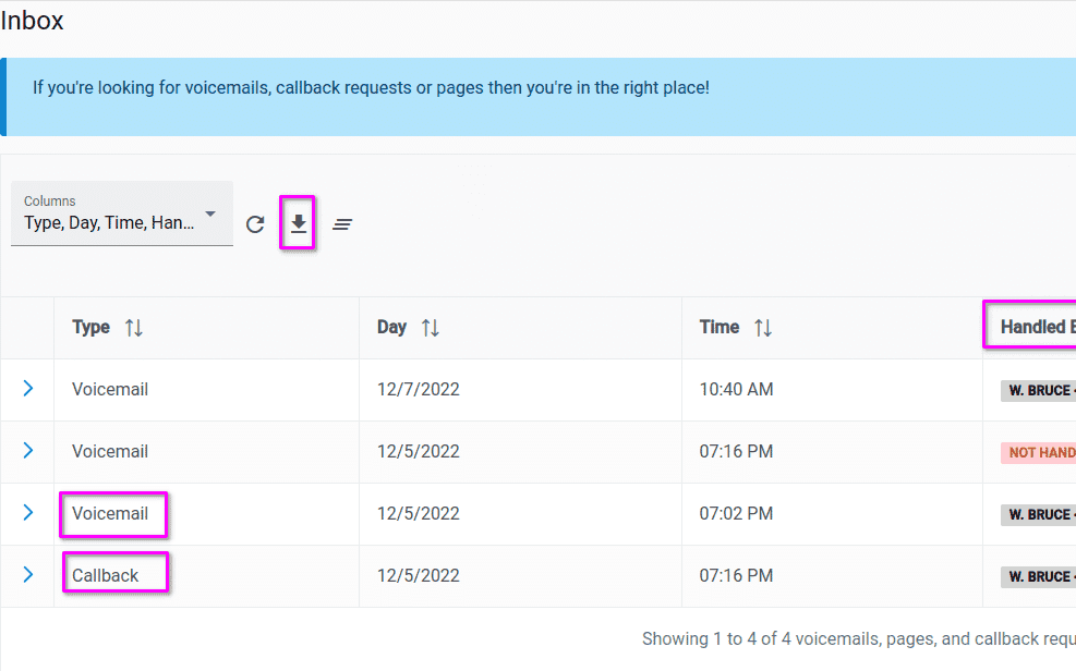 Helpline inbox interface for managing messages