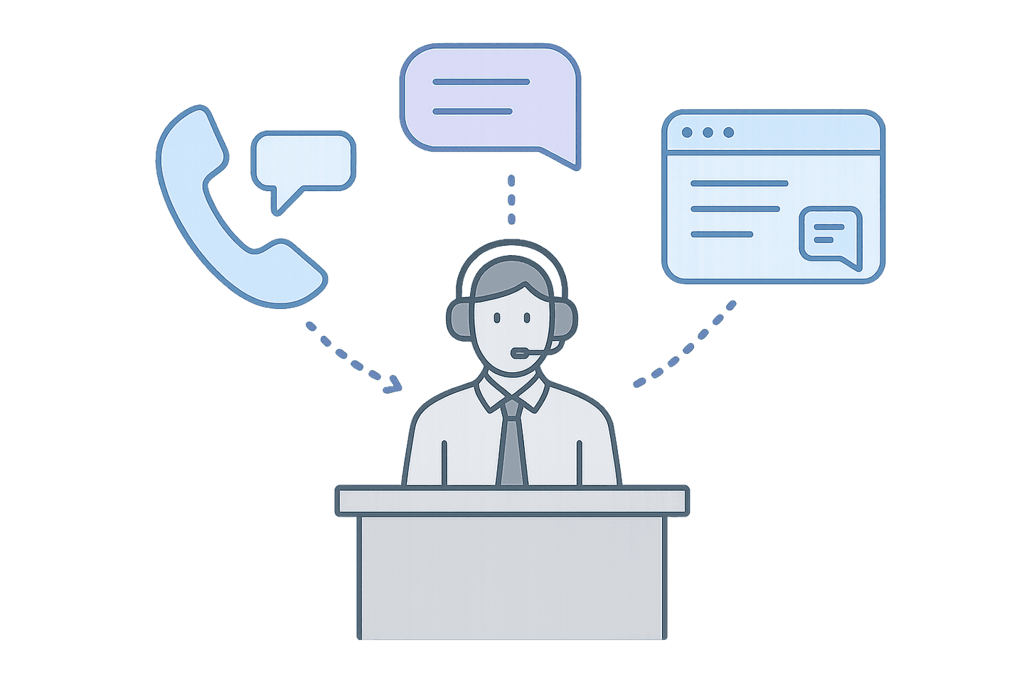 Multi-Channel Communications, Unified