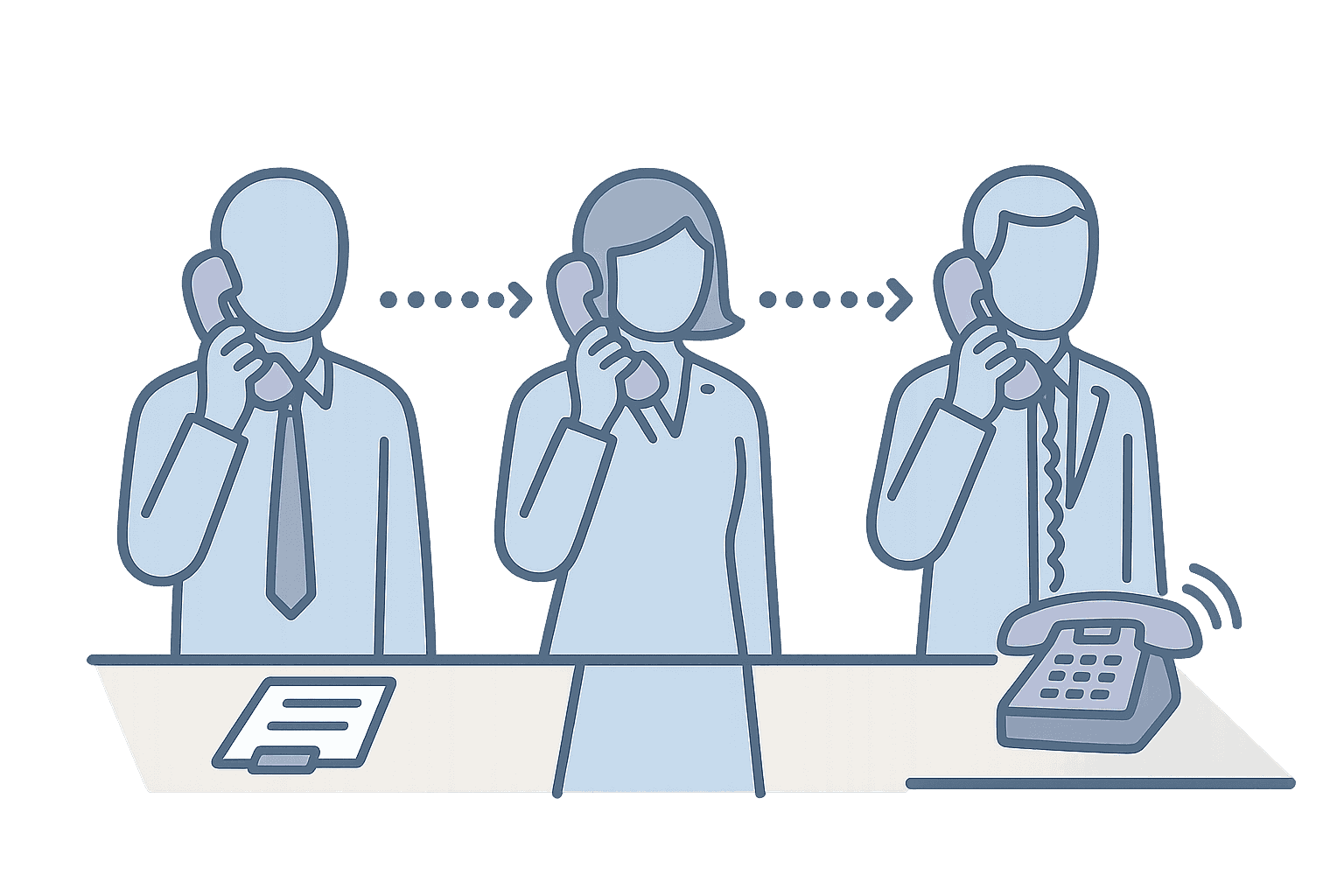 Illustration showing clear delegation and responsibility for calls