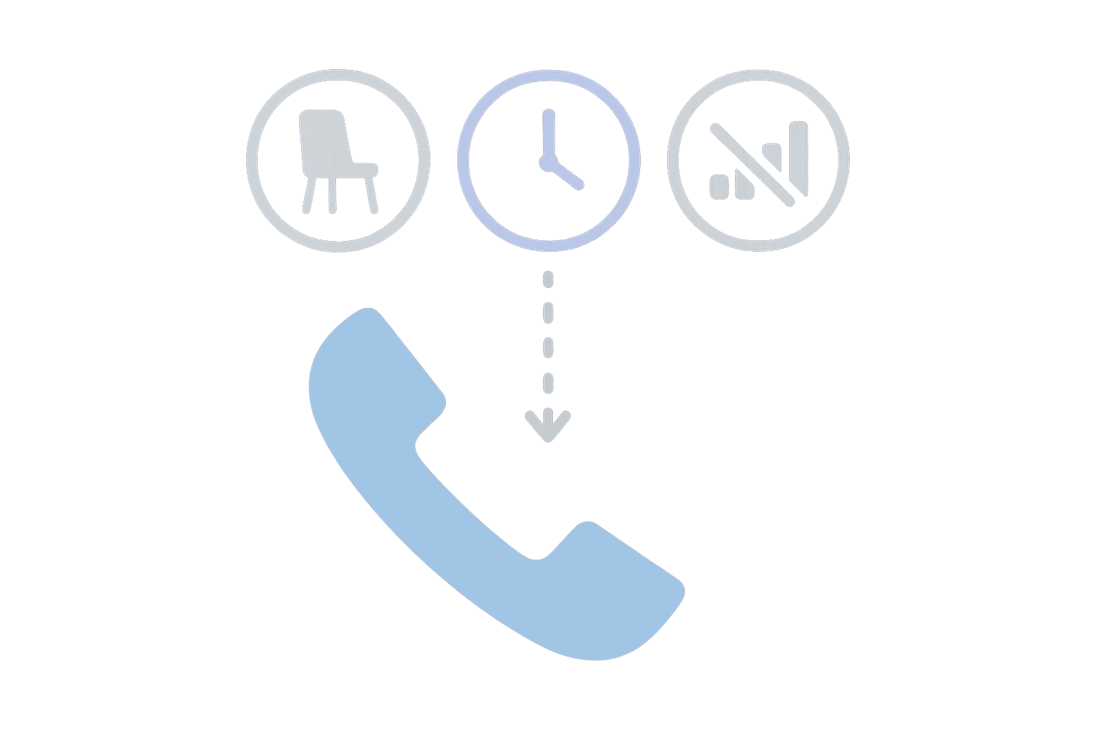 Call routing metrics: what to track (and why)
