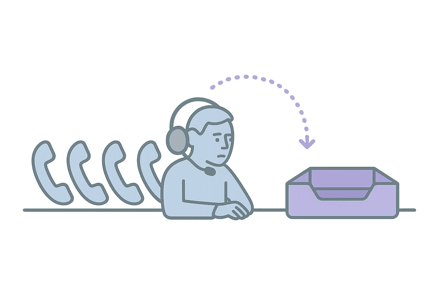 Call routing overflow: what to do when volume spikes