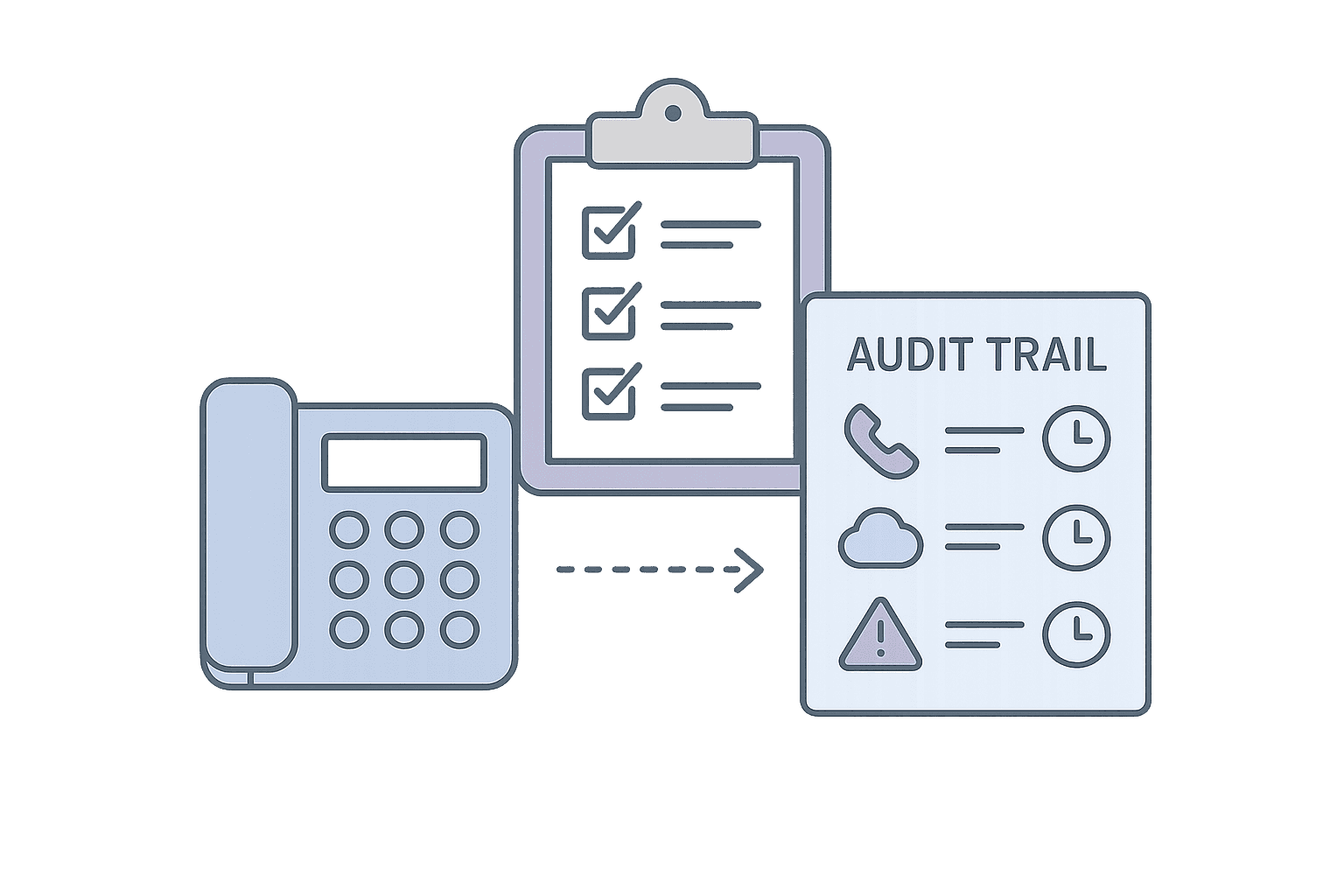 How to evaluate fit (without vendor lists)