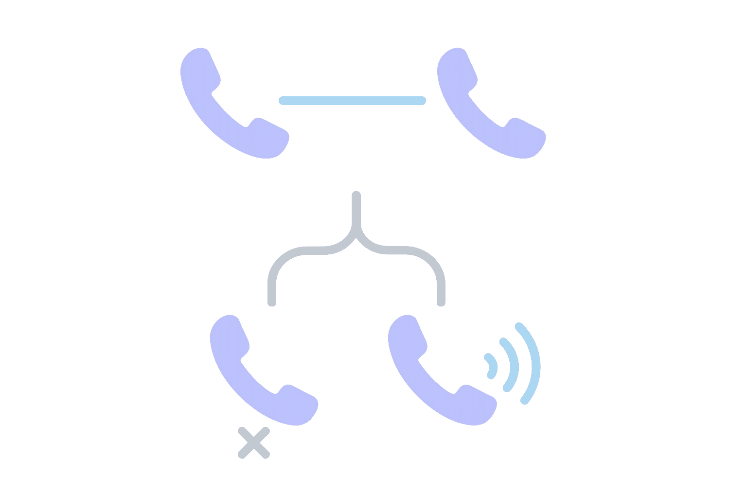 The one-sentence difference