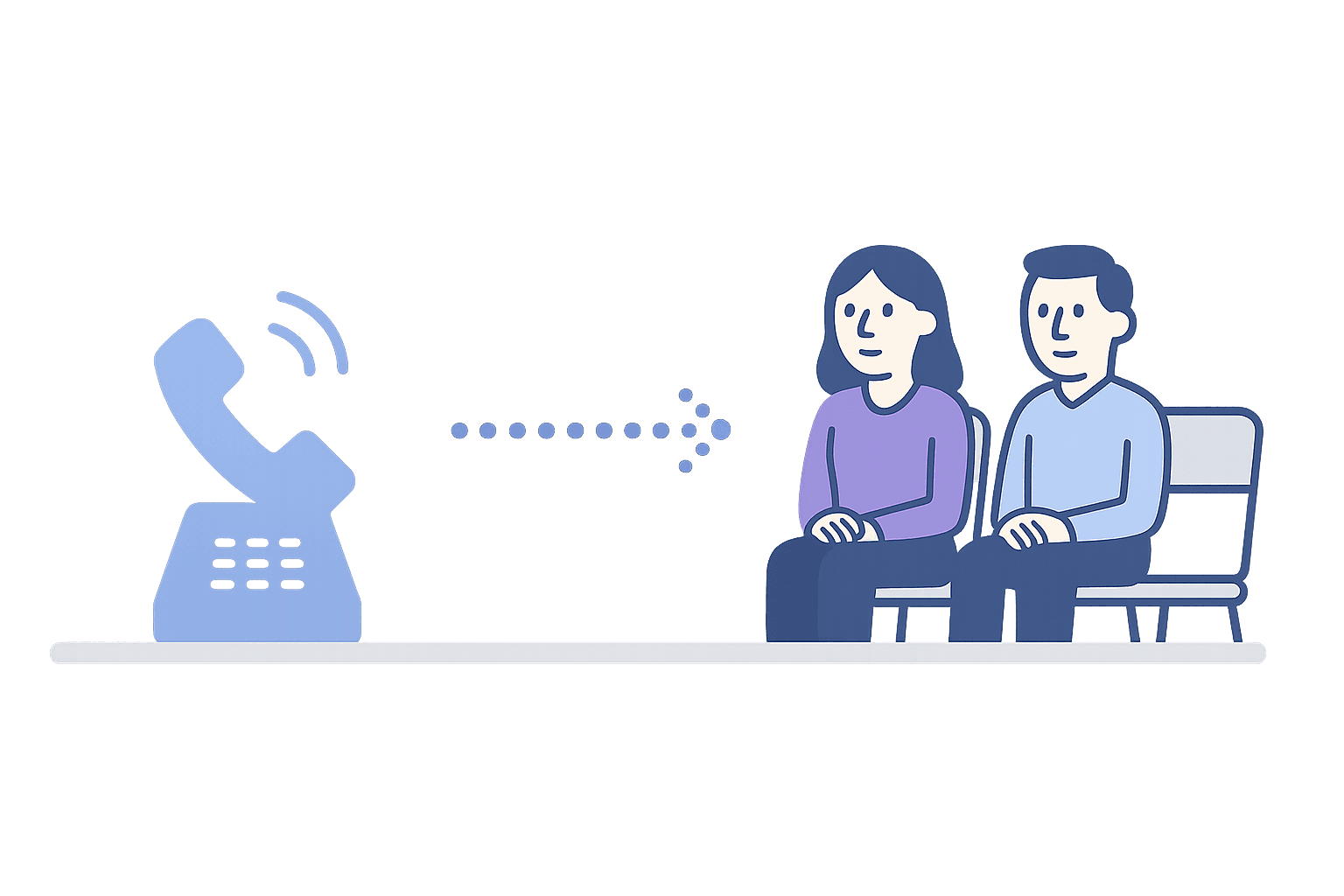 When call forwarding is enough