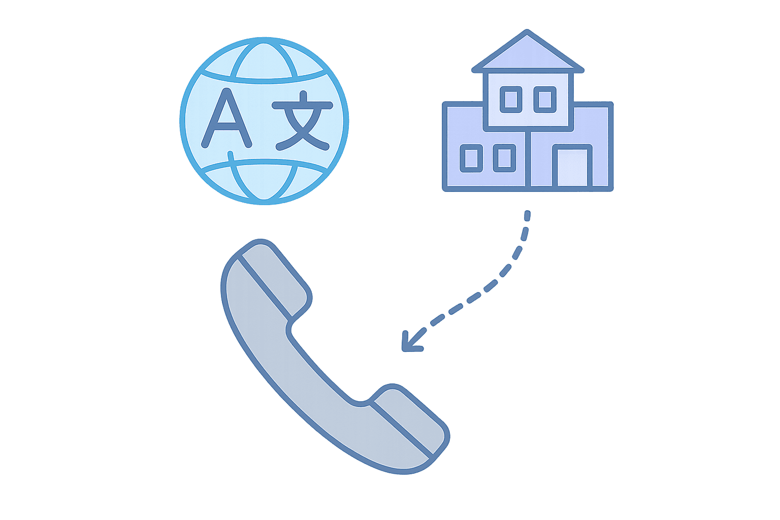 When IVR helps