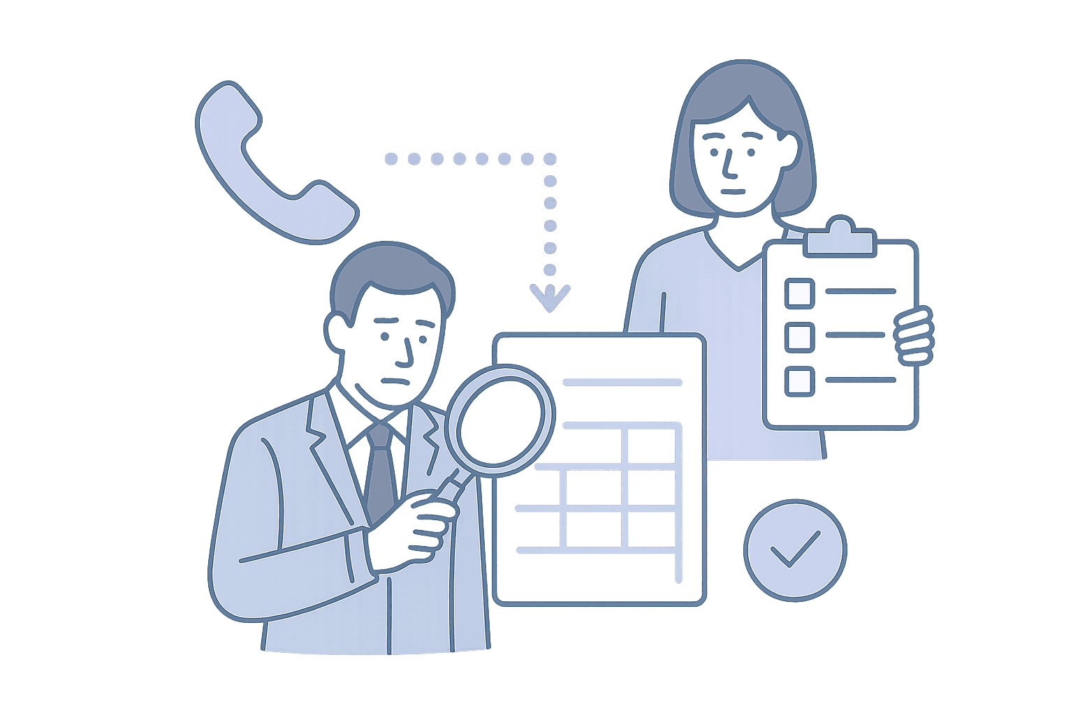 Missed support call postmortem template