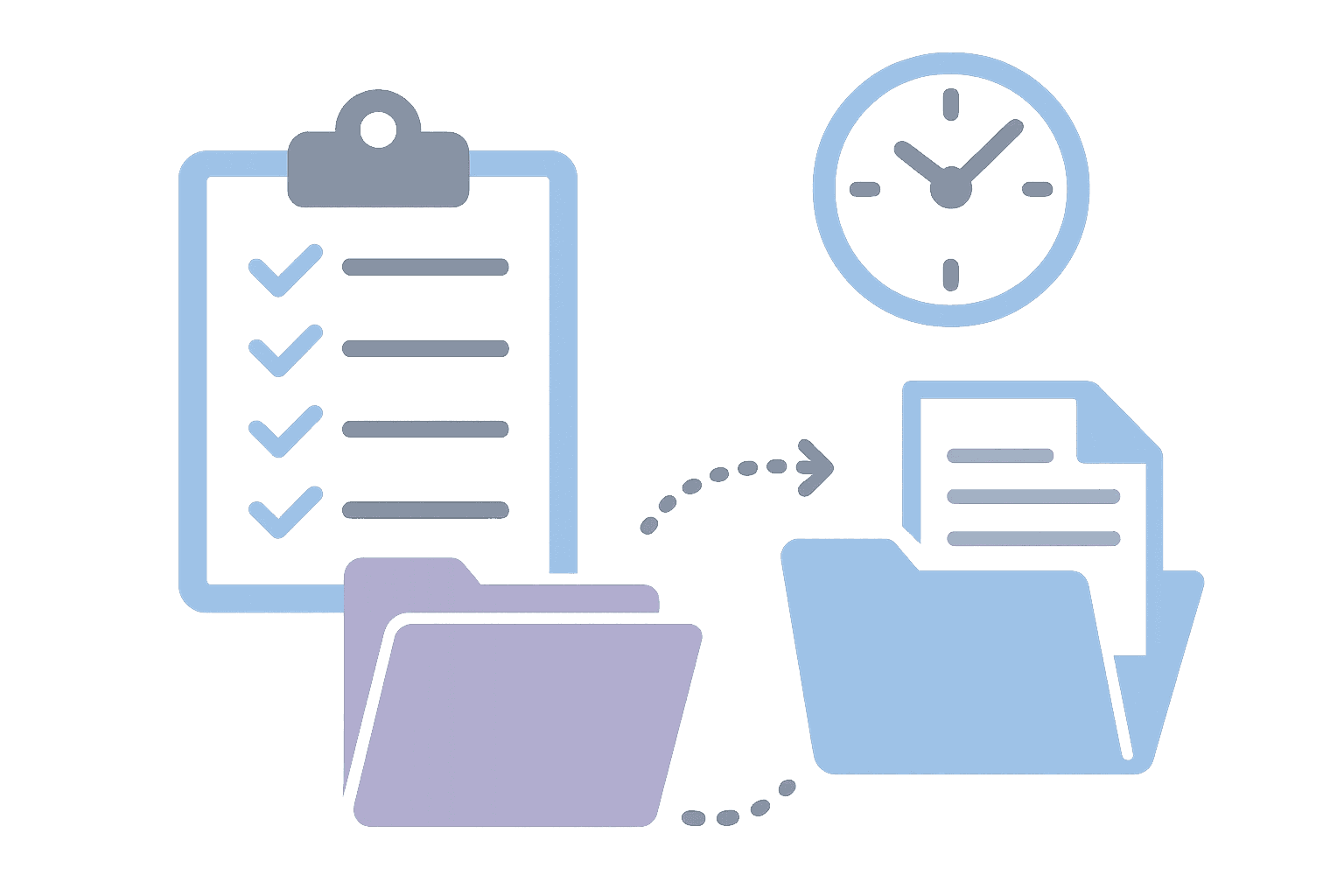 Demo questions that expose evidence gaps (audit trail)