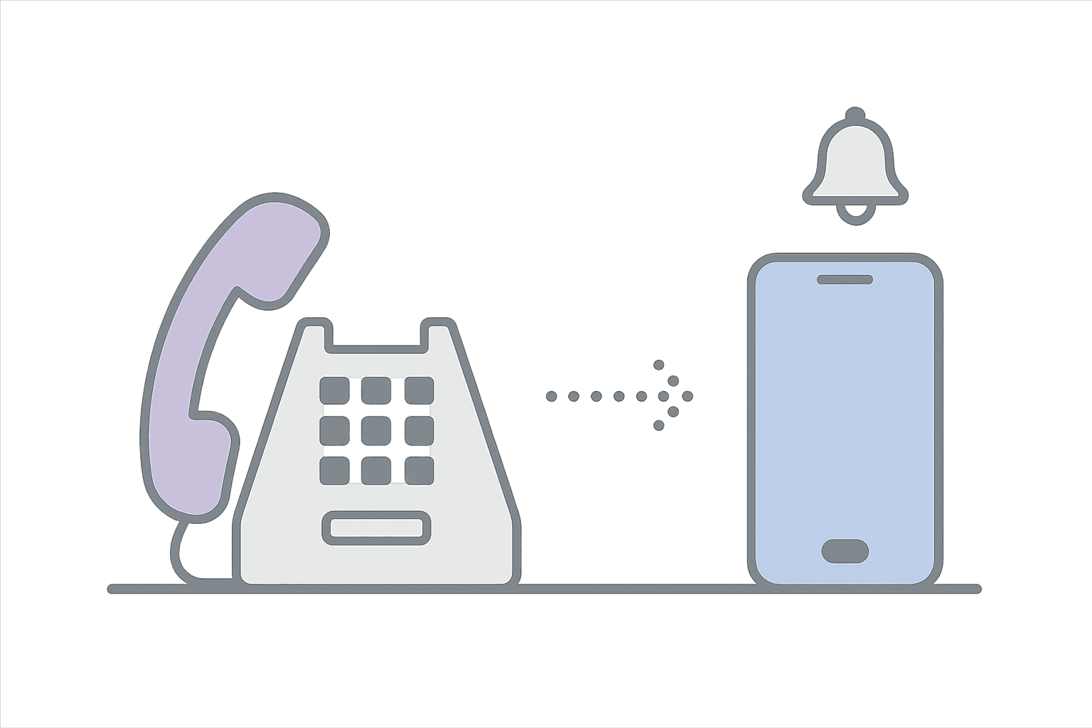 Call forwarding and basic phone setups (when they are enough)