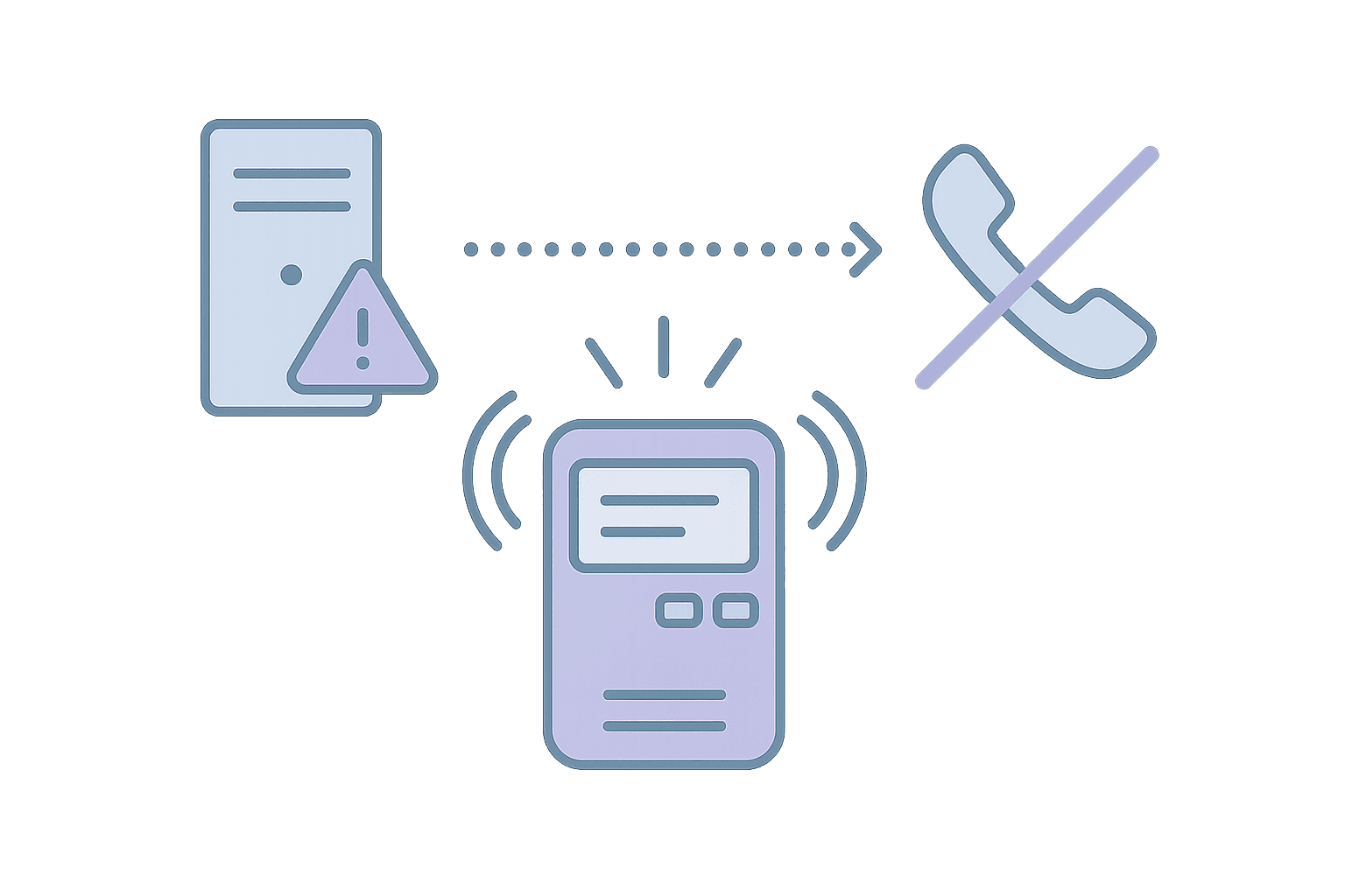 Incident response alerting (built for rare incidents, not frequent calls)