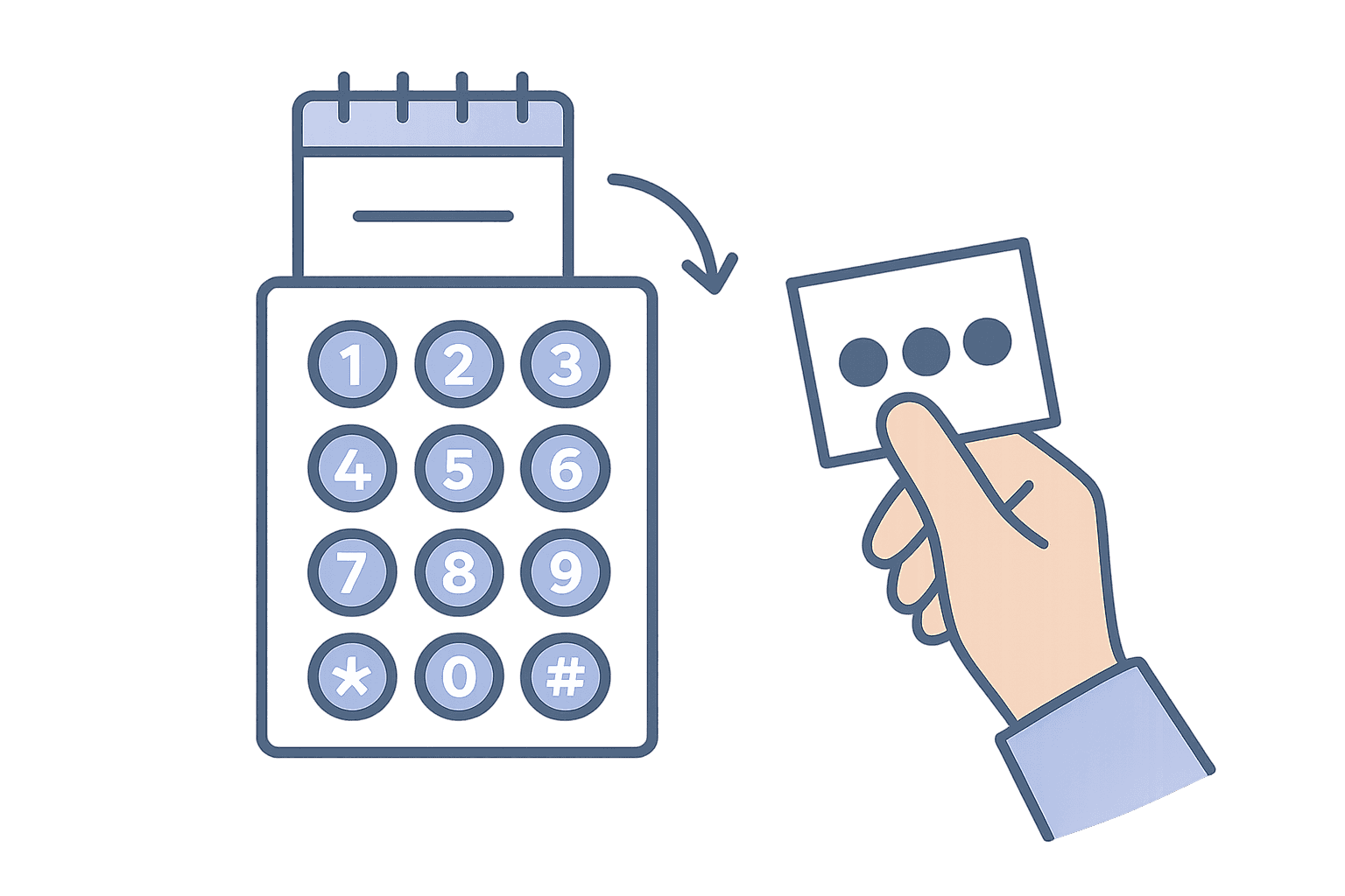 Eligibility signal reality