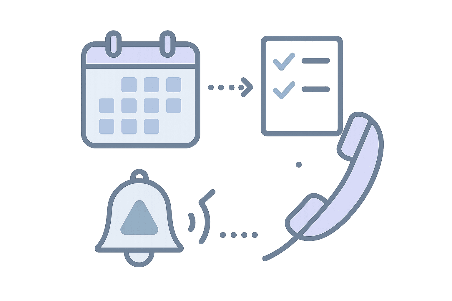 Quick remediation steps