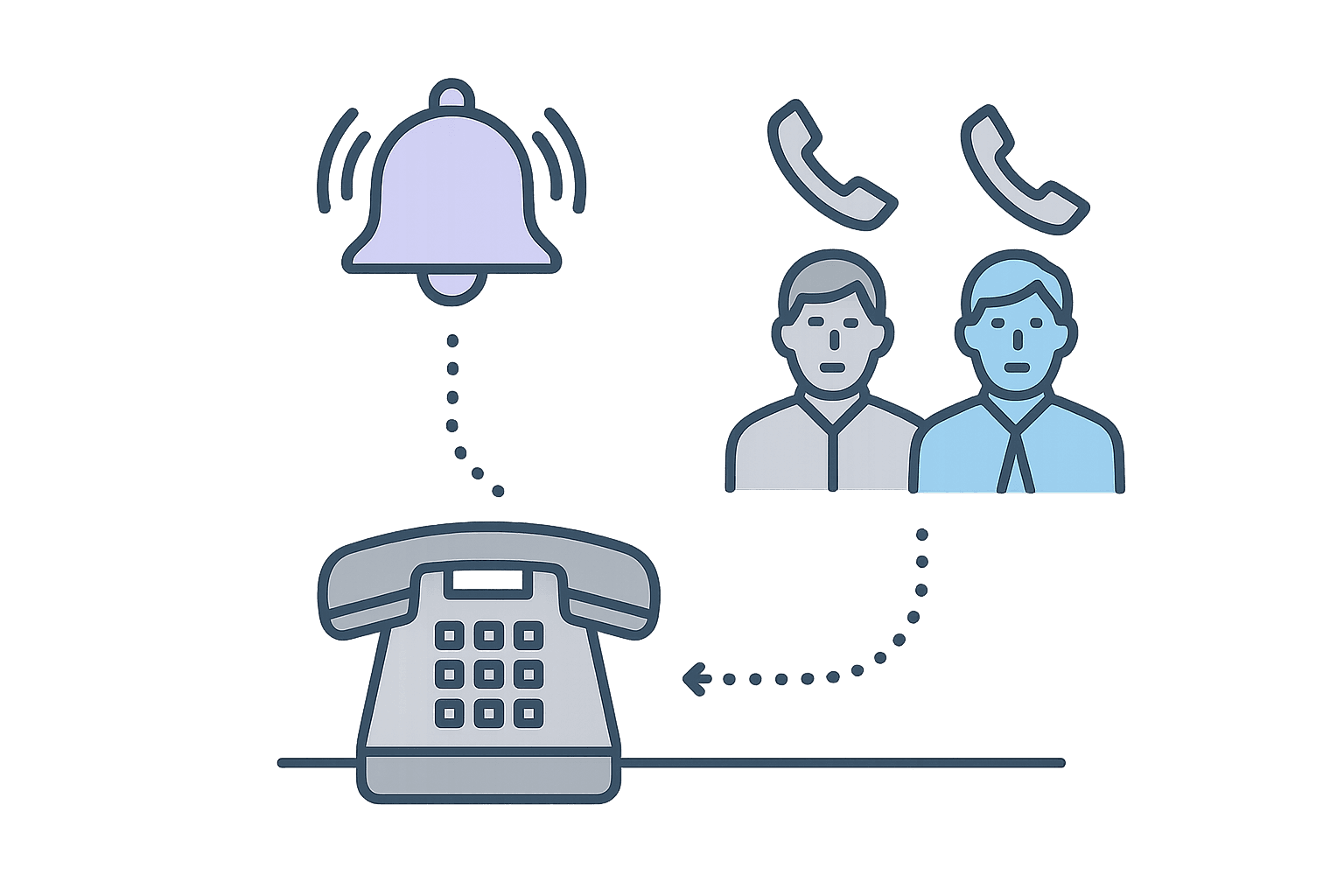 Call routing definition (plain English)