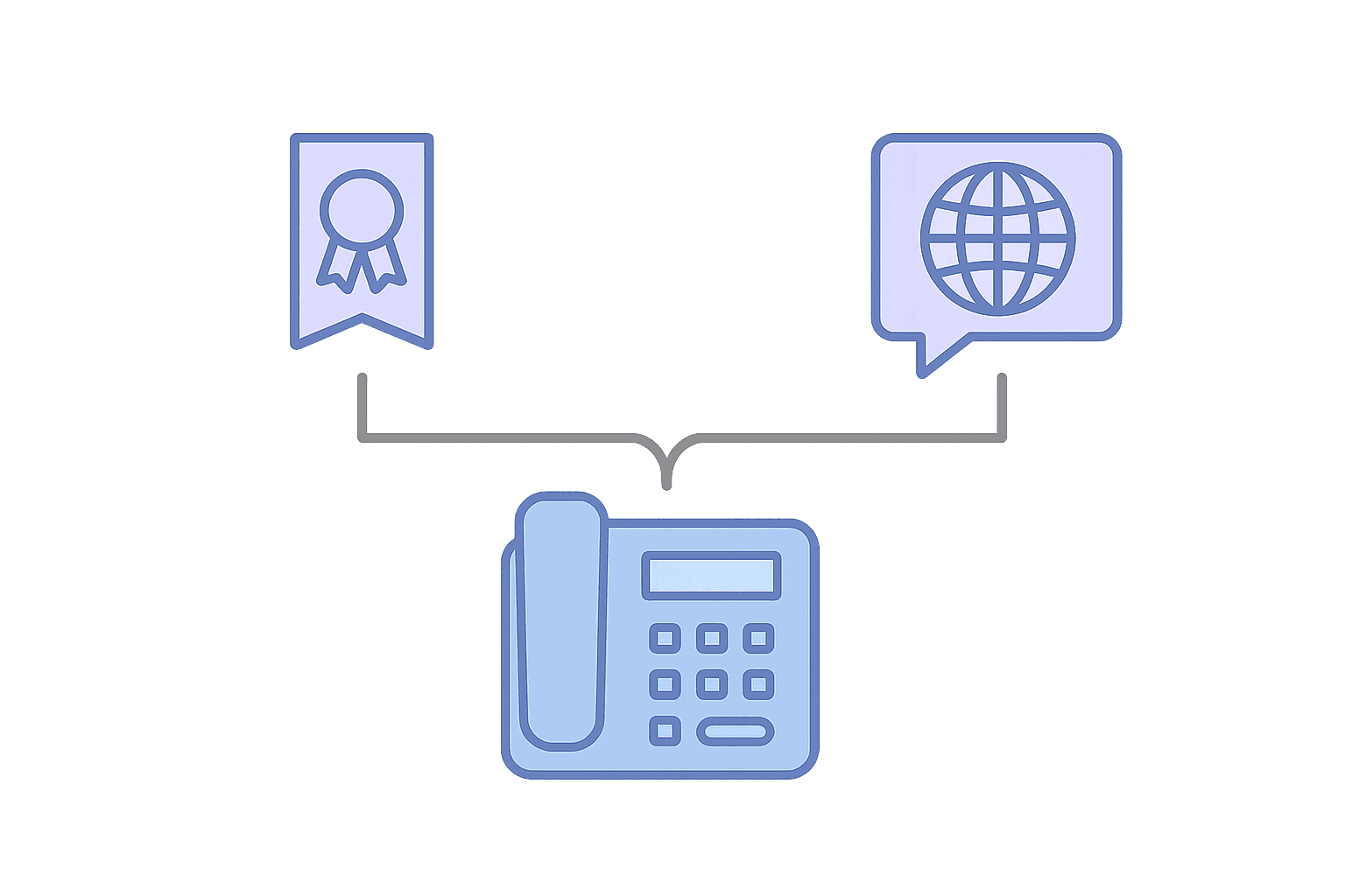 Common routing criteria (and why each exists)