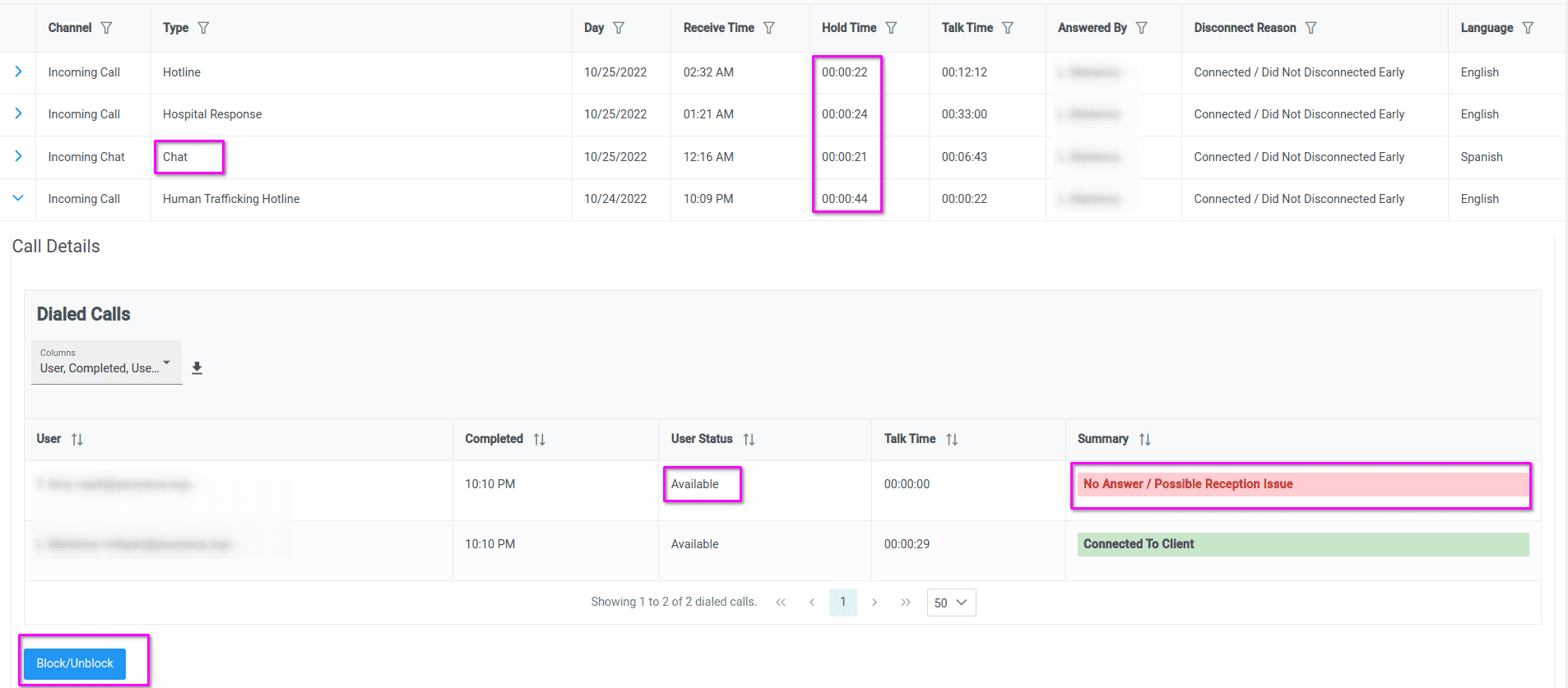 Call detail view showing hold times, statuses, and summary fields.