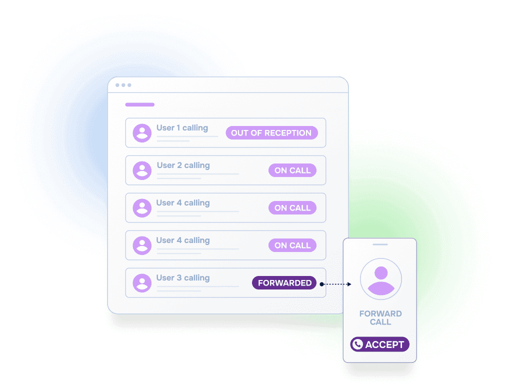 A queue for managing calls