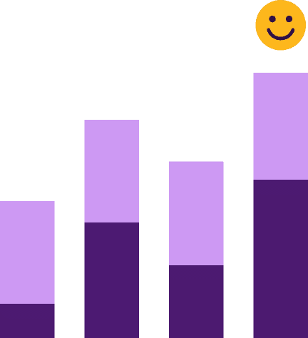 Analytics dashboard showing callback metrics and response times