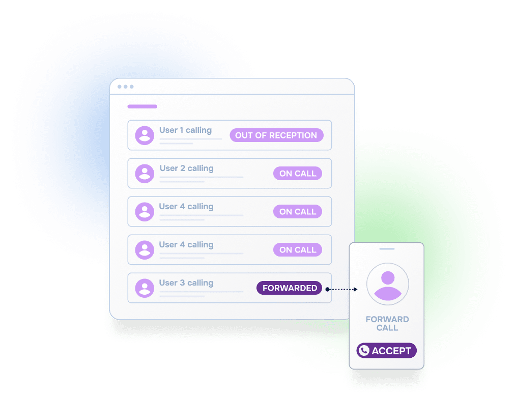 A queue for managing calls